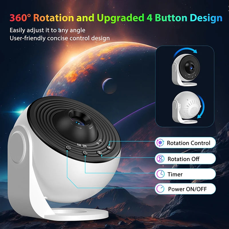 Projecteur Galaxie PRO 360° – 13 Disques HD, Timer, Déco Chambre & Planétarium