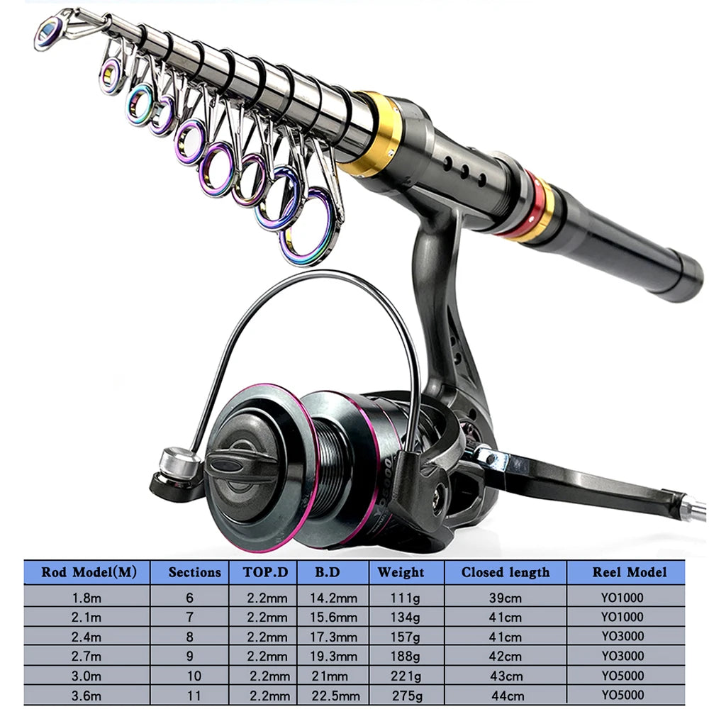 Combo Canne à Pêche Télescopique Fibre de Carbone + Moulinet — CLEVI Paris