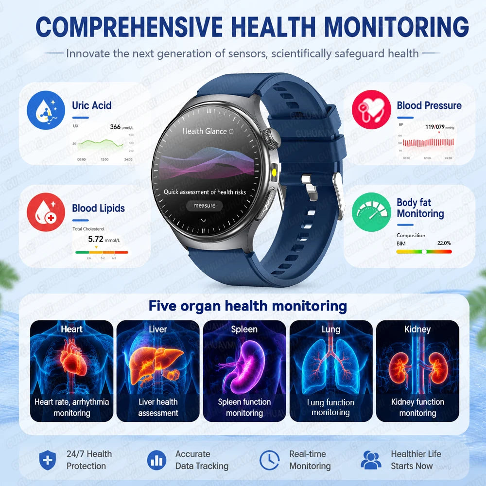 Montre GUHUAVMI ET475 AMOLED Bluetooth – CLEVI Paris