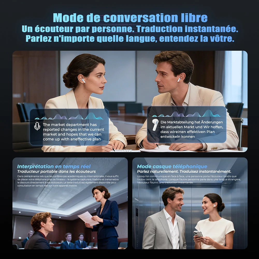HTC NE49 Écouteurs Traducteur IA Bluetooth TWS – CLEVI Paris