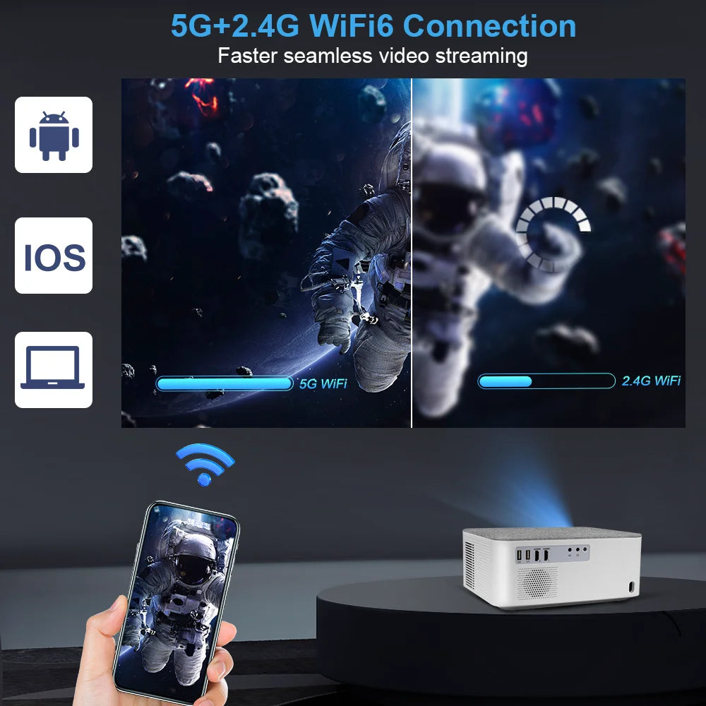 ThundeaL TD92 Pro Projecteur Android 9 1080P 4K 1100 ANSI WiFi 6 BT 5.0 3D Son HiFi – CLEVI Paris