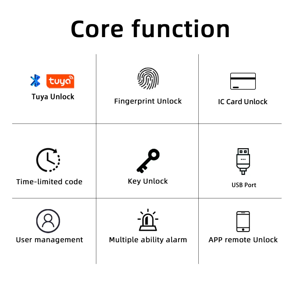 Serrure Connectée RAYKUBE M5 Empreinte Digitale Tuya Bluetooth – CLEVI Paris
