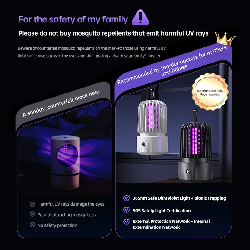Lampe Anti-Moustiques 2-en-1 1200mAh Rechargeable Lumière UV Choc Électrique Intérieur Extérieur 2026 – CLEVI Paris