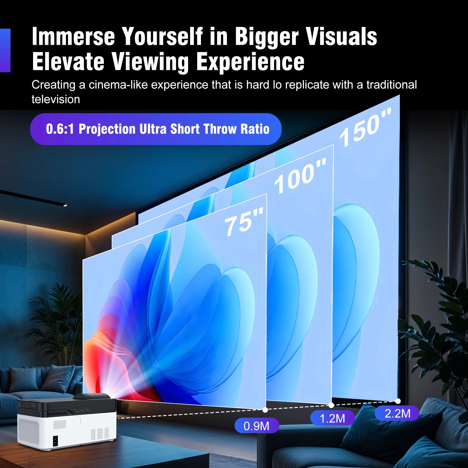 Magcubic HY450 Projecteur Ultra Courte Focale Android 14 1080P 8K 900 ANSI WiFi 6 BT 5.4 – CLEVI Paris