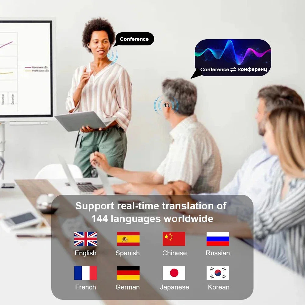Écouteurs Traducteur IA Monster Q39 BT 5.4 144 Langues Temps Réel ANC Crochet Oreille – CLEVI Paris
