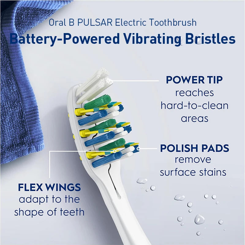 Brosse à Dents Électrique Vibrante 3D Blancheur 2 pcs – CLEVI Paris