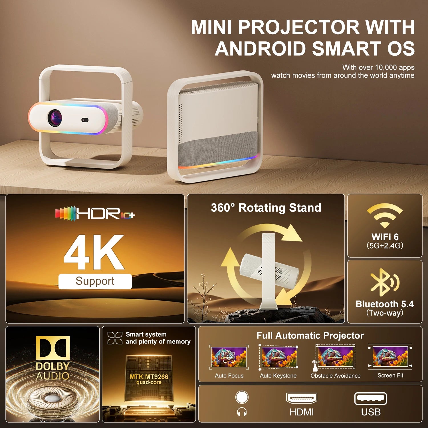 Salange P40 Projecteur Portable 1080P 4K 500 ANSI Dolby Audio HDR10+ WiFi 6 BT 5.4 HDMI 2.1 Autofocus – CLEVI Paris