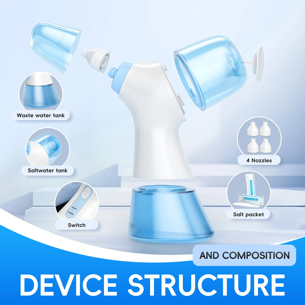Irrigateur Nasal Électrique Mornwell Double Action Rinçage & Aspiration IPX7 USB-C – CLEVI Paris