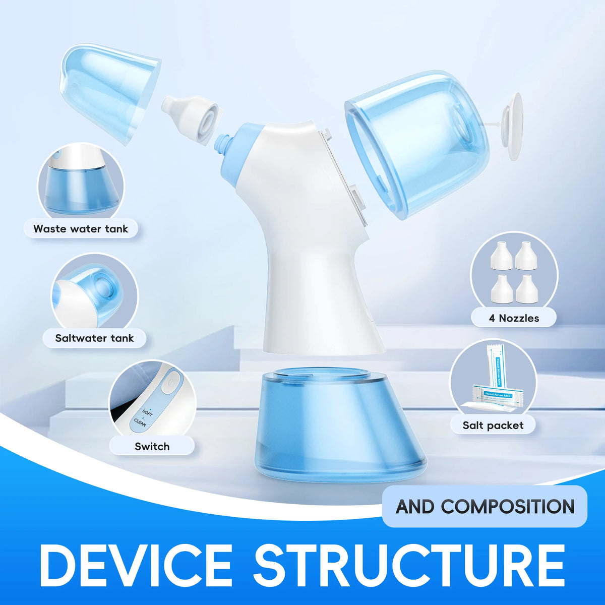 Irrigateur Nasal Électrique Mornwell Double Action Rinçage & Aspiration IPX7 USB-C – CLEVI Paris