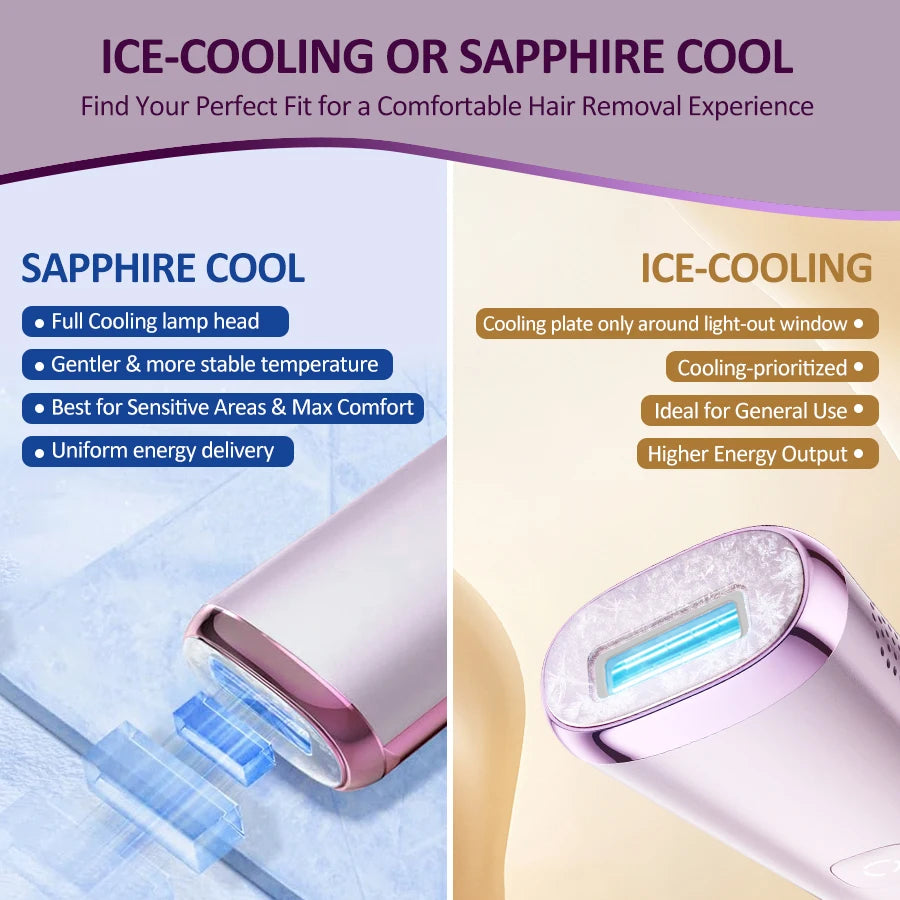 Épilateur IPL Vancostar – Épilation Définitive Corps & Visage, Refroidissement Saphir ou Glace