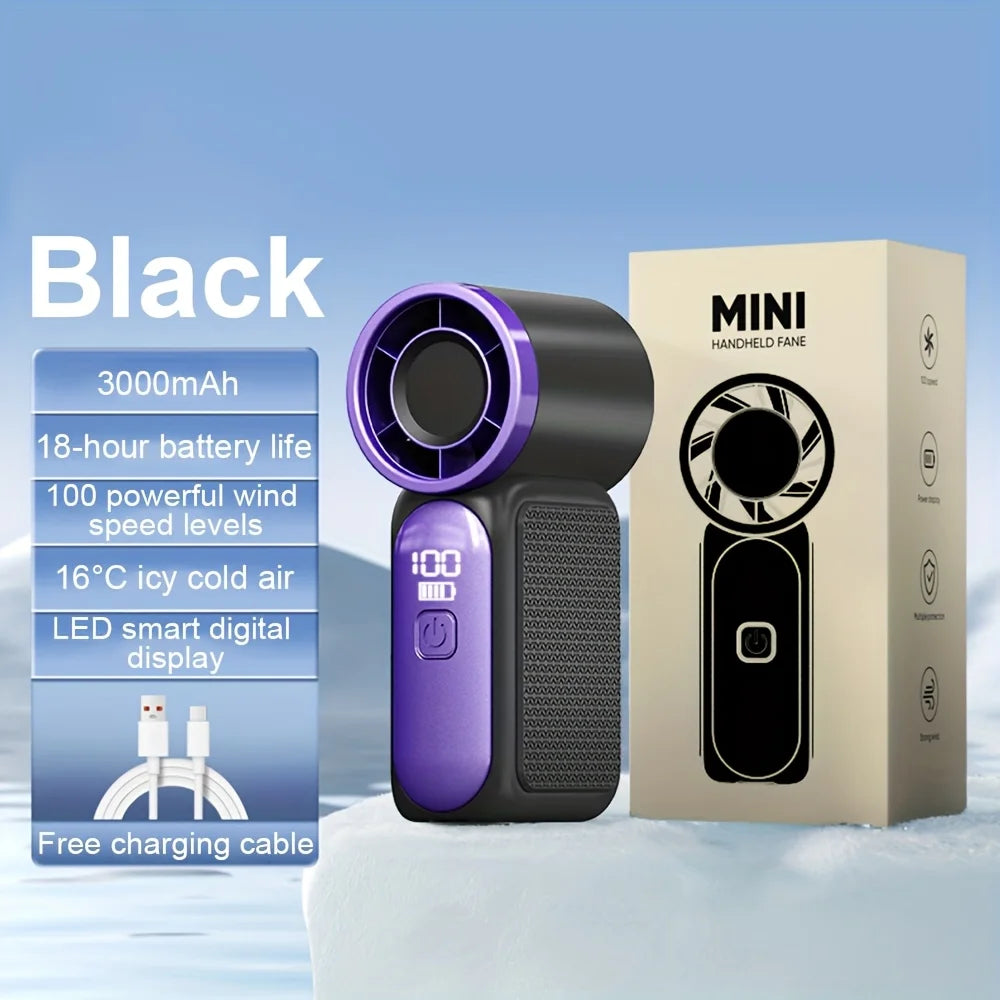 Mini Ventilateur Portable 3600mAh – Turbo Pocket Fan Outdoor