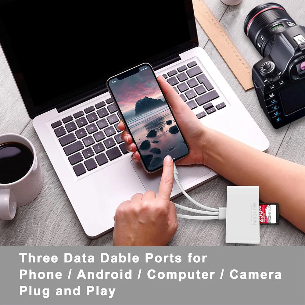 Lecteur SD/TF USB-C OTG iPhone & Android – CLEVI Paris