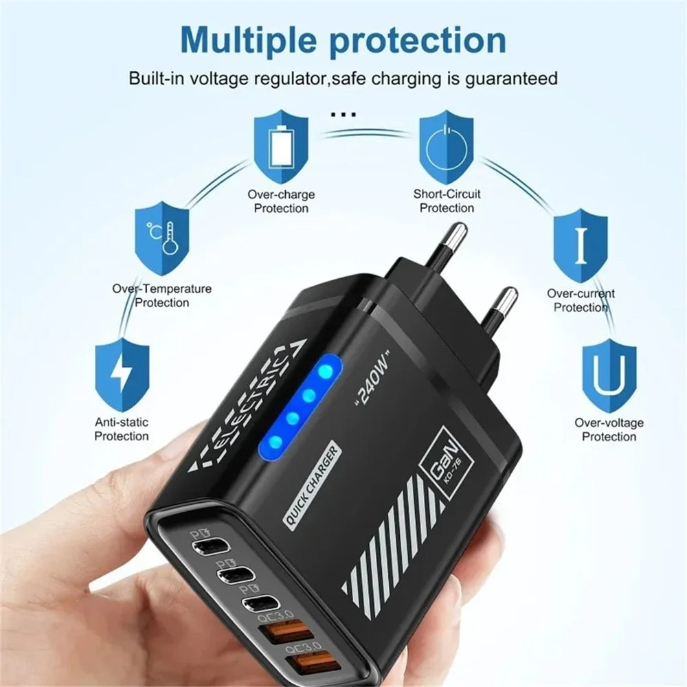 Chargeur GaN 5-en-1 USB-C 120W Quick Charge 3.0 EU US UK – CLEVI Paris