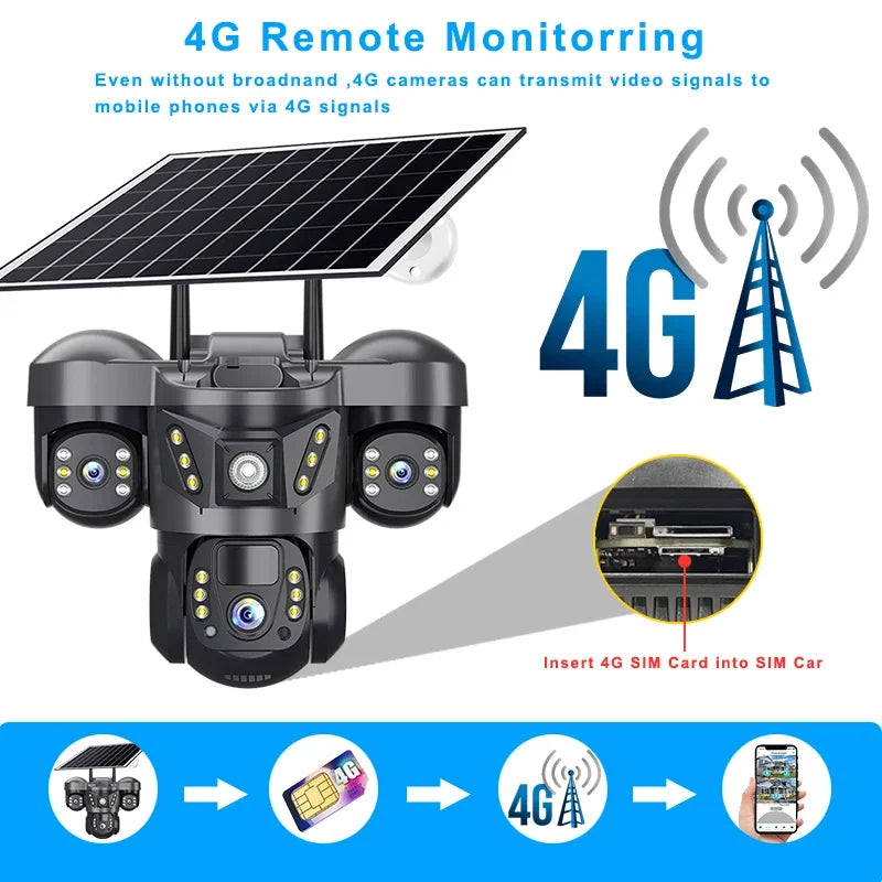 Caméra Solaire 4G Triple Objectif 15MP – Triple Écran Batterie 8000mAh Panneau 8W IP66 – CLEVI Paris