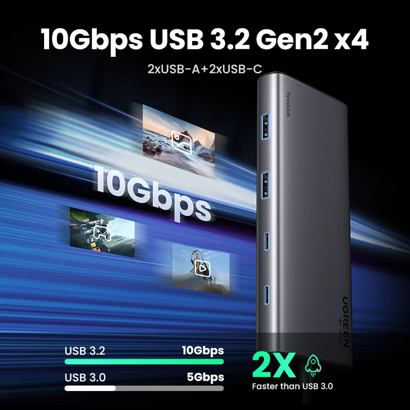 Hub USB-C UGREEN 8-en-1 Triple Écran 4K HDMI DP 10Gbps PD 100W – CLEVI Paris