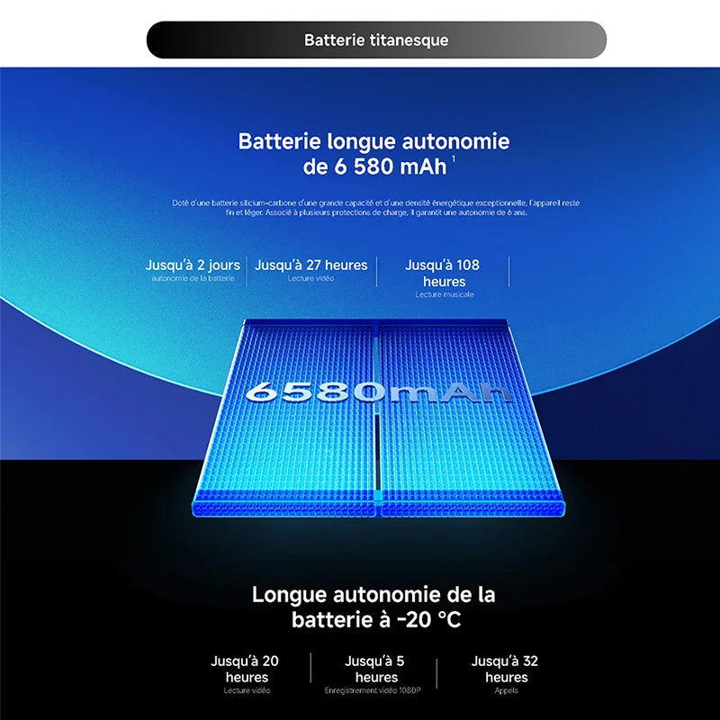 Smartphone Redmi Note 15 Pro 5G 200 Mpx – CLEVI Paris
