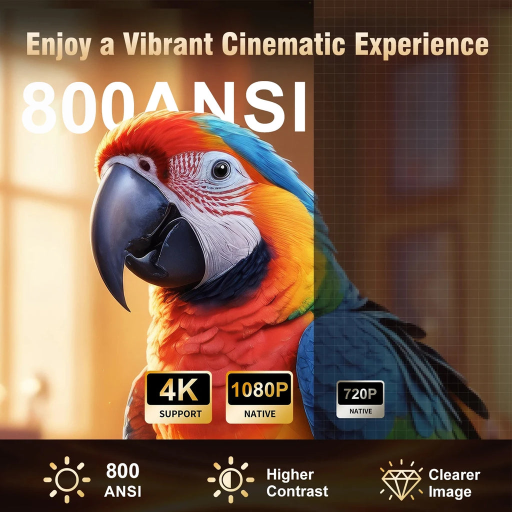 DITONG X3 Plus Projecteur Mini Android 11 1080P 4K 800 ANSI Autofocus Ratio 0,8:1 – CLEVI Paris