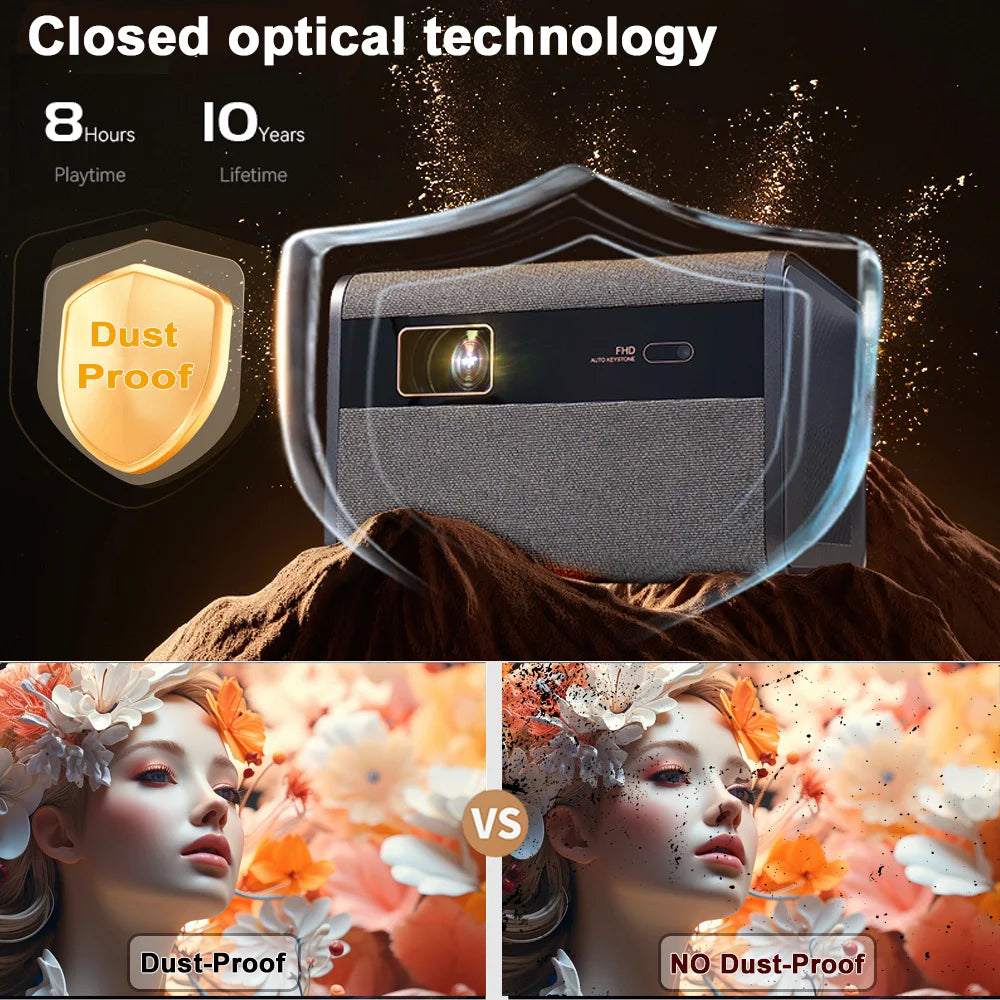 DITONG J10 Vidéoprojecteur Android 11 1080P 4K 3500 ANSI Autofocus 6D Son 20W – CLEVI Paris