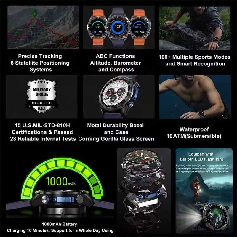 MAVHX DTG1 Montre Connectée GPS Militaire AMOLED Boussole Altimètre 1000mAh – CLEVI Paris