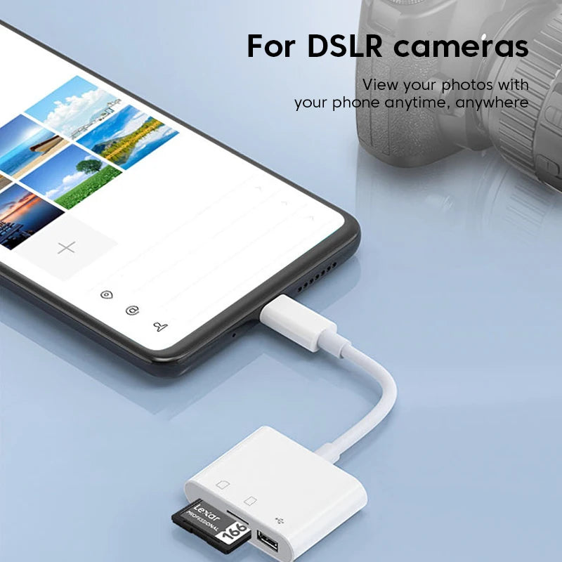 Lecteur Carte SD/TF 3-en-1 USB-C OTG MacBook – CLEVI Paris