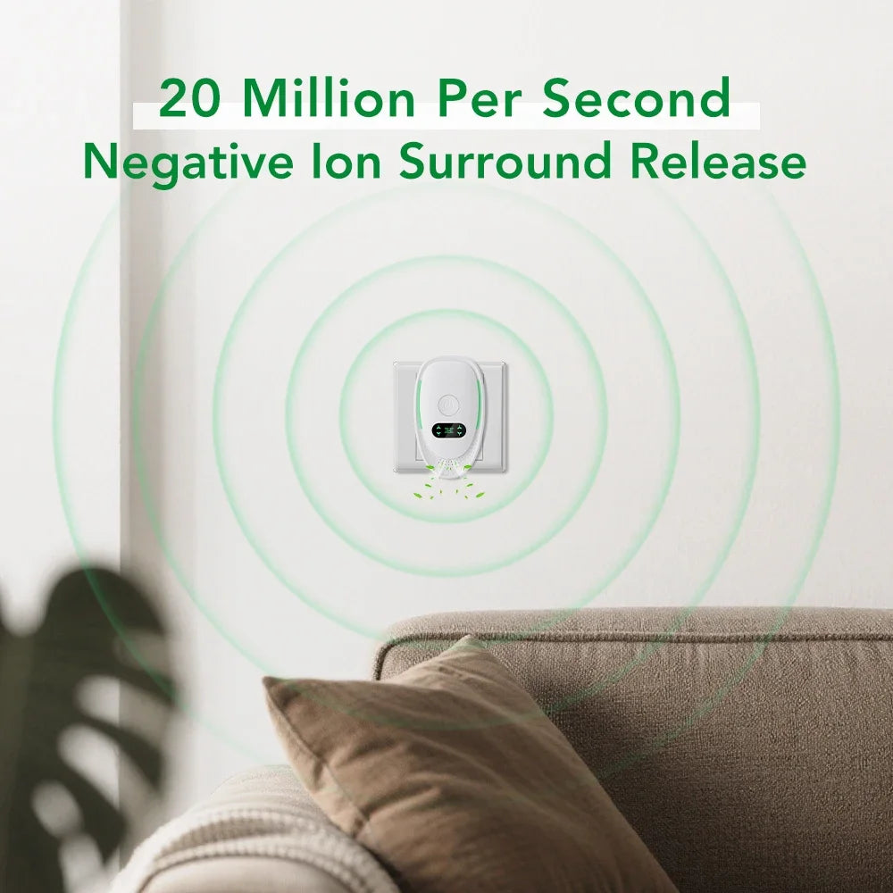 Mini Purificateur d’Air à Ions Négatifs – Ioniseur Silencieux Bureau & Chambre
