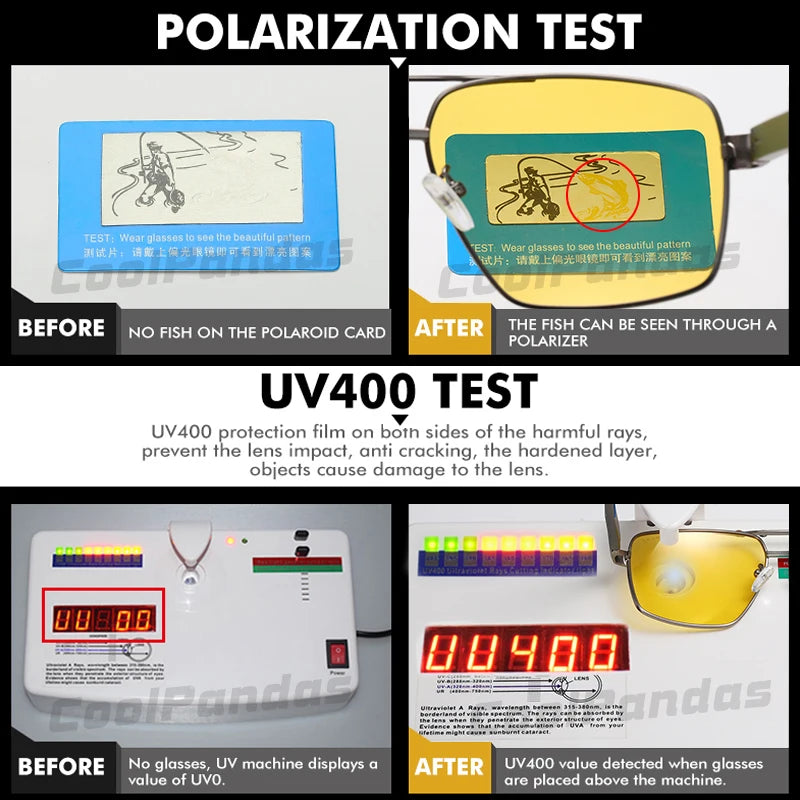 LIOUMO Lunettes Photochromiques Polarisées Vision Nocturne Anti-Reflets UV400 – CLEVI Paris