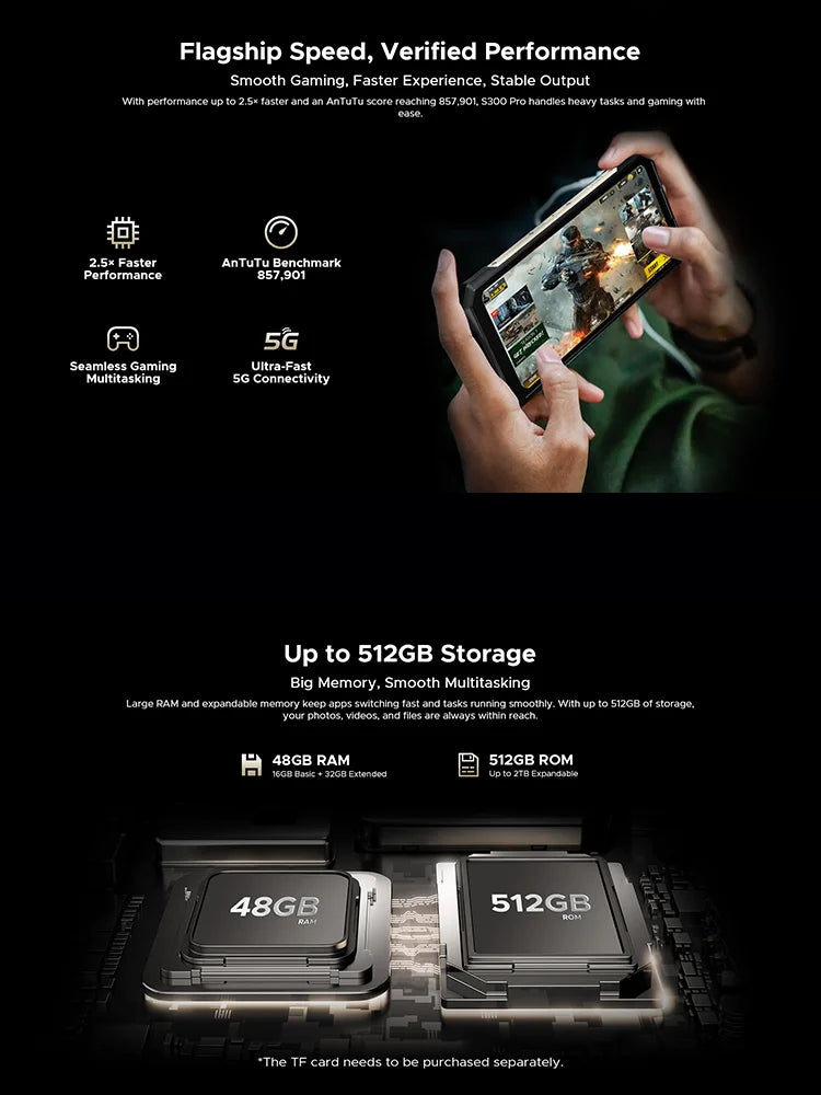 DOOGEE S300 Pro 5G Flagship Rugged Phone, World Premiere, 6.78", Digital display,48GB(16+32) RAM + 512GB ROM, 11000mAh Big Battery, Android 16, LED Light Display Array,66W Super Fast Charging