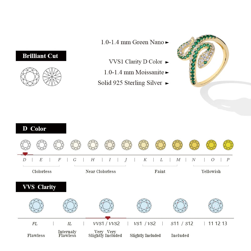 Bague Serpent Moissanite Argent 925 Or Blanc Jaune – CLEVI Paris