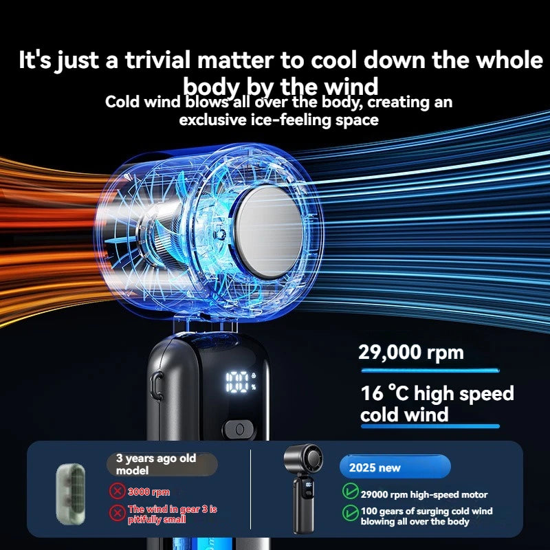 Ventilateur Portable Pliable Haute Vitesse – CLEVI Paris