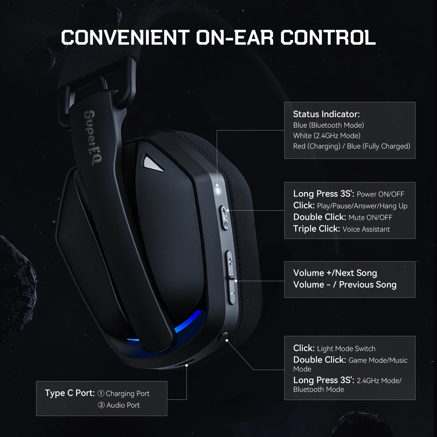 Casque Gaming SuperEQ G19BT Tri-Mode 2.4G BT 5.4 RGB 35h 50mm Micro 100° PS5 PC – CLEVI Paris