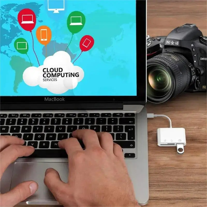 Adaptateur USB-C 3-en-1 SD/TF OTG Samsung MacBook – CLEVI Paris