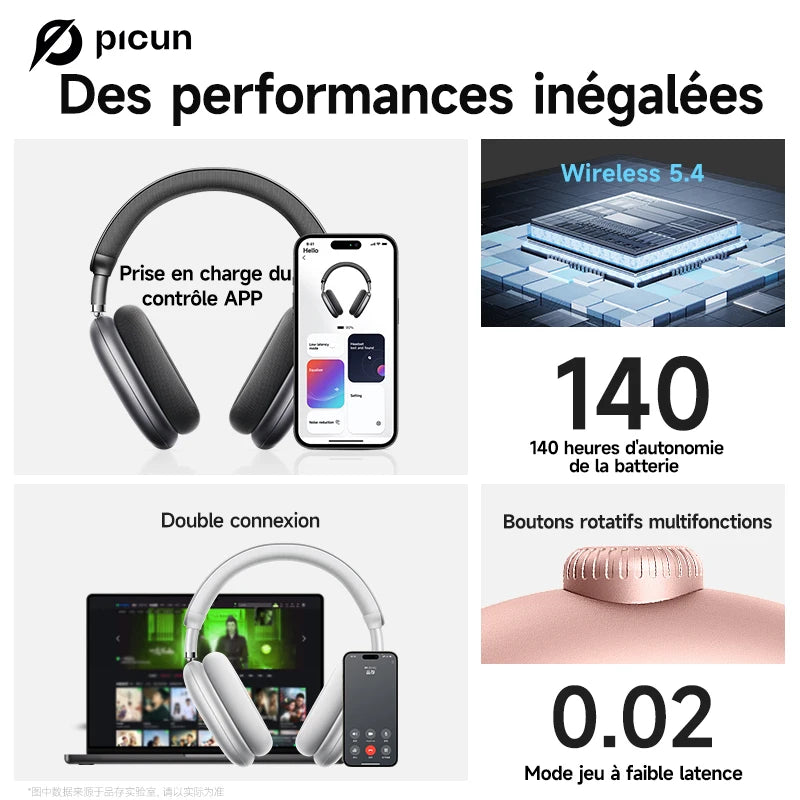Casque Picun F8 Pro ANC -52dB Spatial 3D Head Tracking BT 5.4 140h 5 Micros ENC – CLEVI Paris