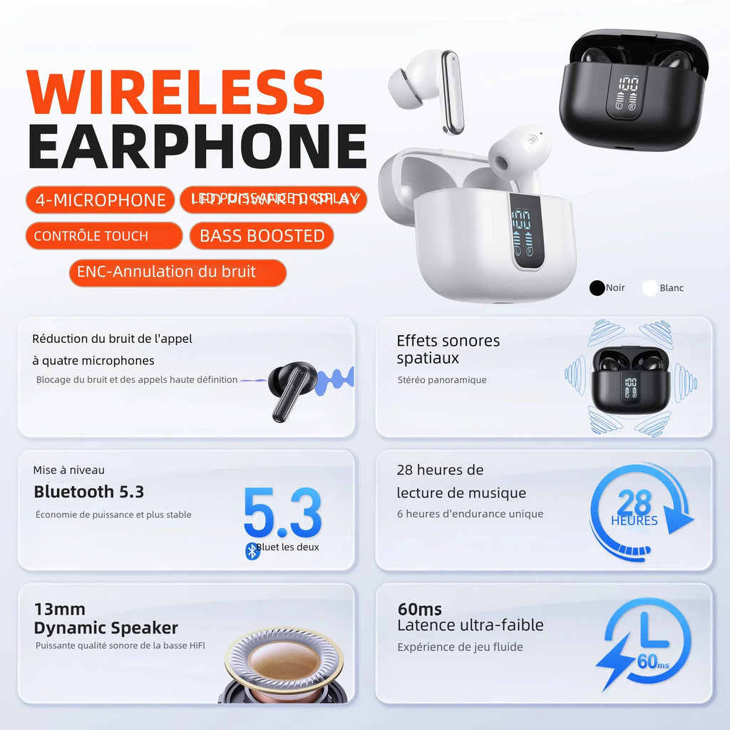 QERE E50 Écouteurs Bluetooth 5.3 TWS HiFi 28h – CLEVI Paris