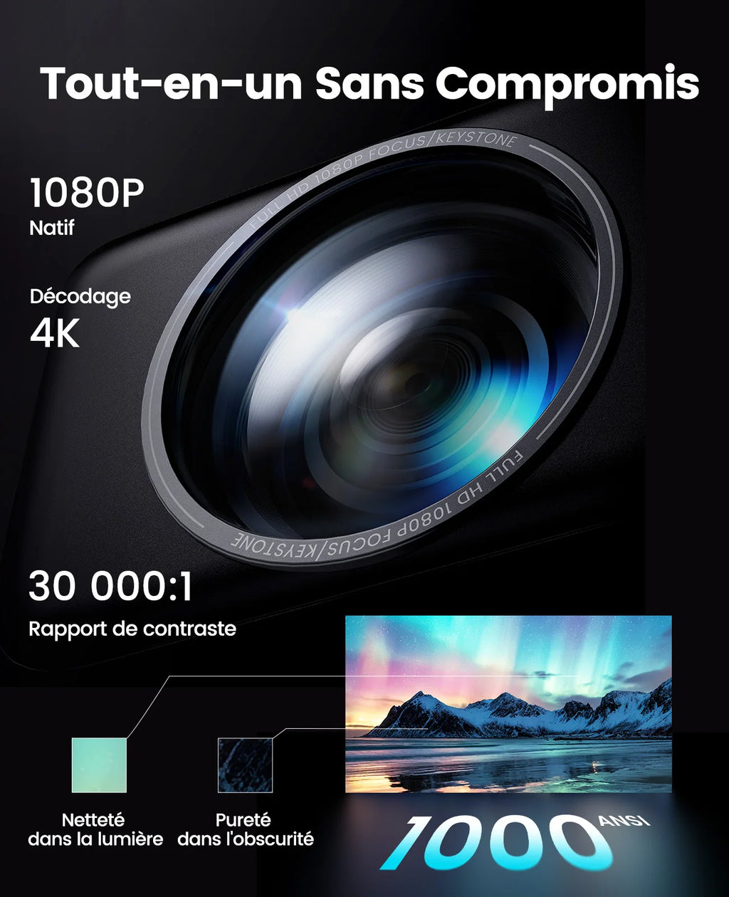 Laresar A1 Projecteur Netflix Linux 1080P 4K 1000 ANSI Autofocus WiFi 6 BT 5.2 Dolby HDMI ARC Son 8W – CLEVI Paris