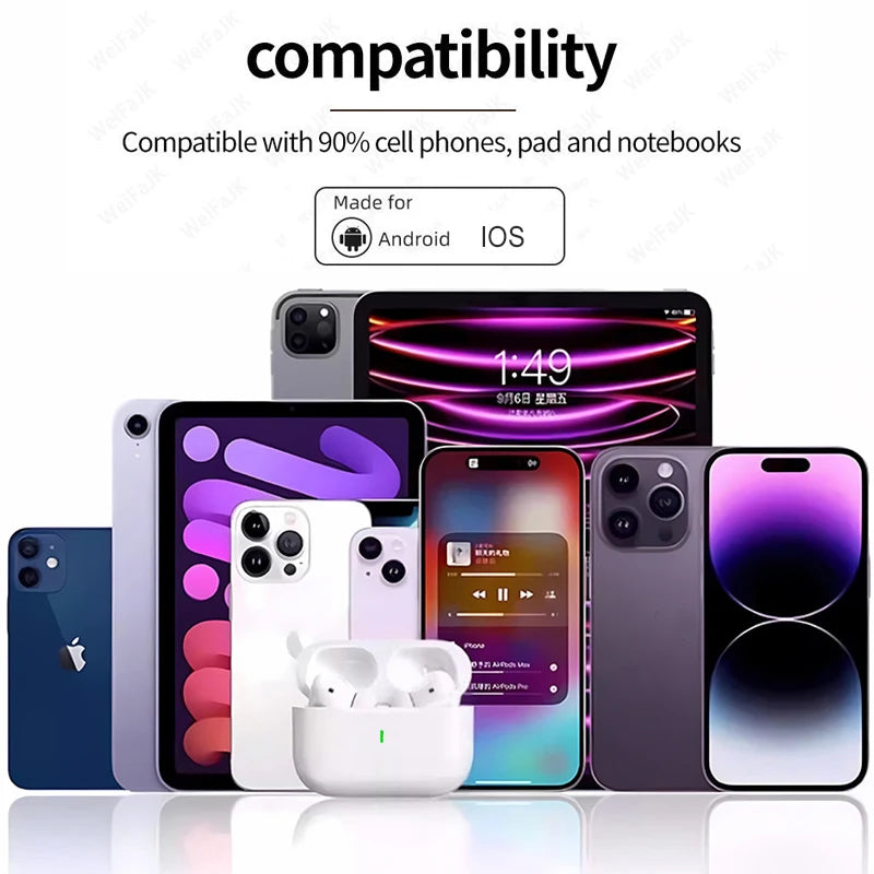 Écouteurs TWS UOJSJK Air Pro 5 & 6 Bluetooth 5.0 ANC HiFi Apt-X Micro Waterproof – CLEVI Paris