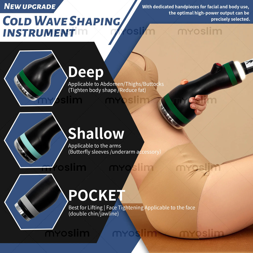 Appareil Coolwave 2,45 GHz pour soins corporels – CLEVI Paris