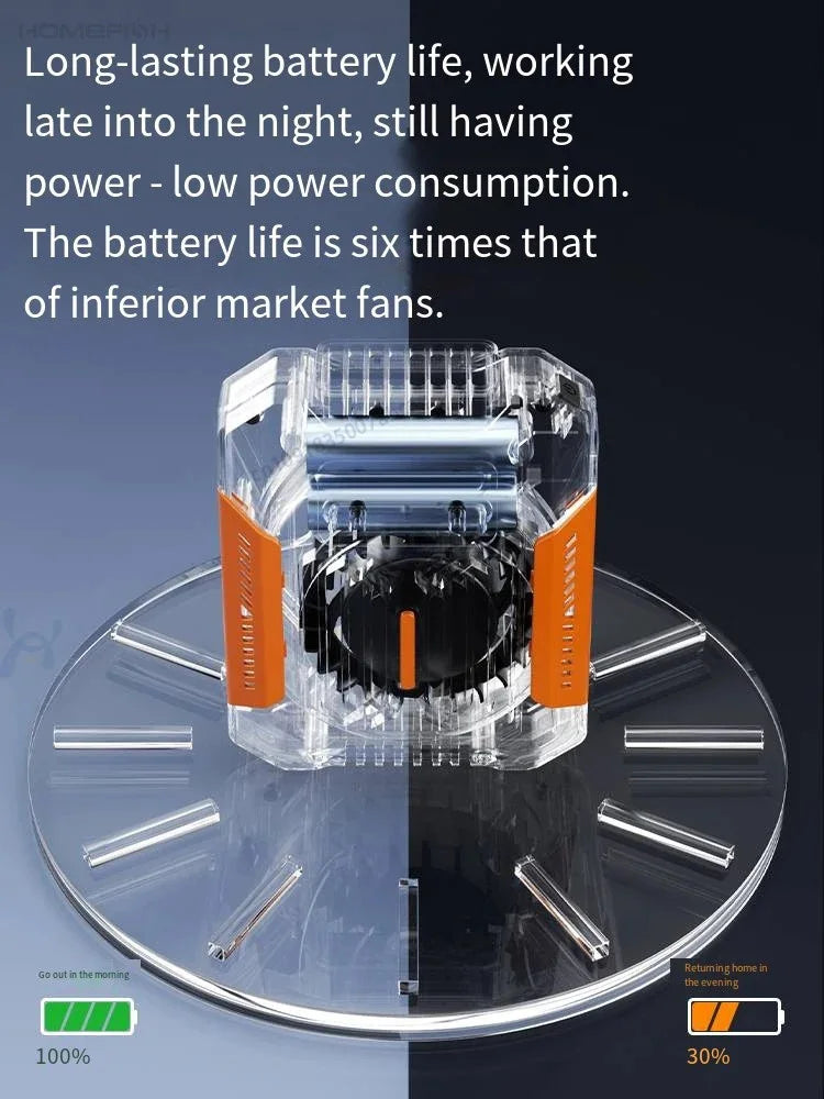 Ventilateur Portable Ceinture – Power Bank & Lampe Torche Intégrés