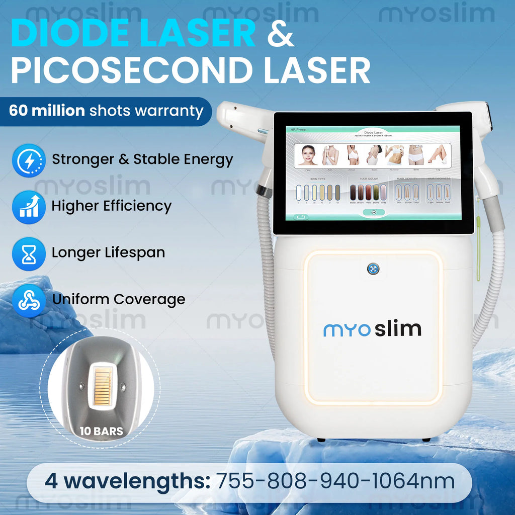 Machine Laser Épilation & Tatouage MYOSLIM 2-en-1 – Diode 808nm + Picoseconde, 5000W/6000W FAC