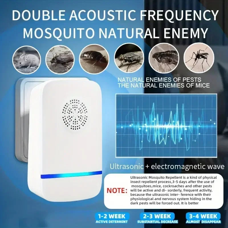 Répulsif Anti-Nuisibles Ultrasonique à Brancher — CLEVI Paris