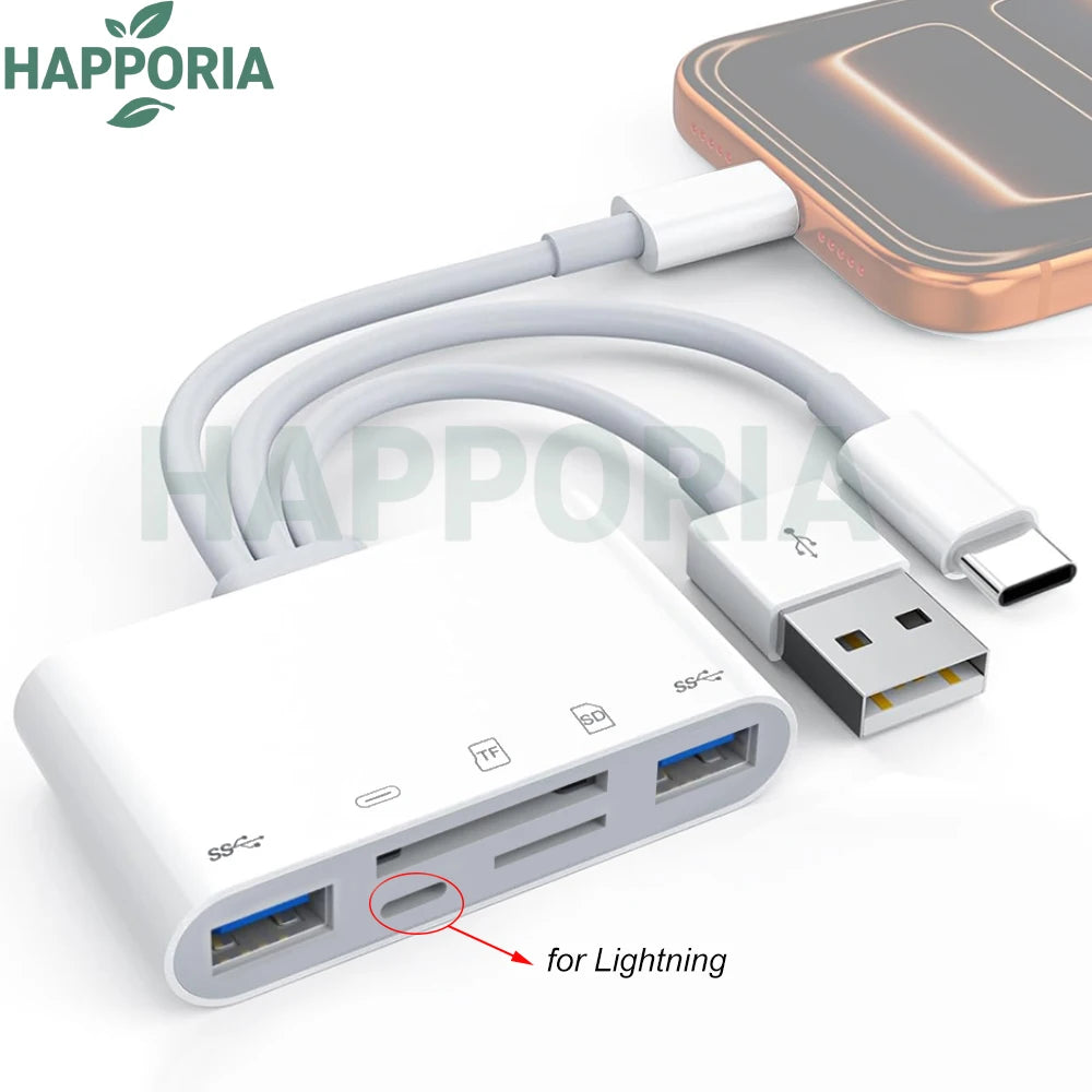 Lecteur SD/TF USB-C OTG iPhone & Android – CLEVI Paris