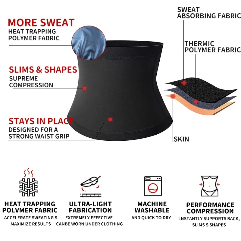 Ceinture Sudation Homme Gainante Effet Sauna Ventre Plat — CLEVI Paris