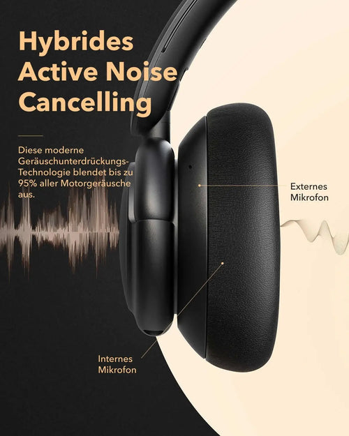 Casque Anker Soundcore Life Q30 ANC Hybride Hi-Res 40h Bluetooth 5.0 NFC – CLEVI Paris