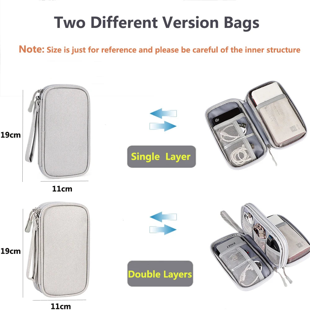 Pochette Organisateur Câbles Voyage Nylon Imperméable 1 ou 2 Couches – CLEVI Paris