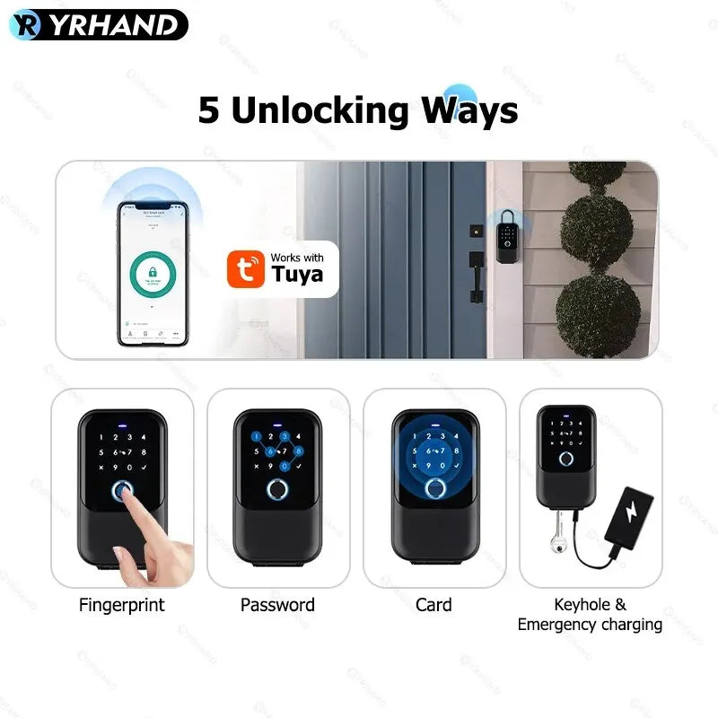 Boîte à Clés Connectée TTlock – Empreinte, Code, Bluetooth & WiFi | IP66