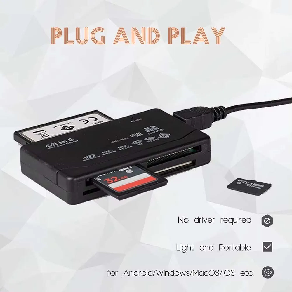 Lecteur de Cartes USB 2.0 All-in-1 480 Mbps – CLEVI Paris