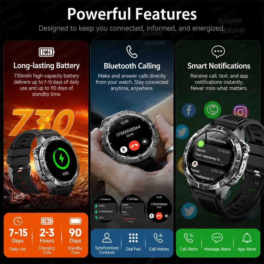 Montre GPS AMOLED avec cartes hors ligne – CLEVI Paris