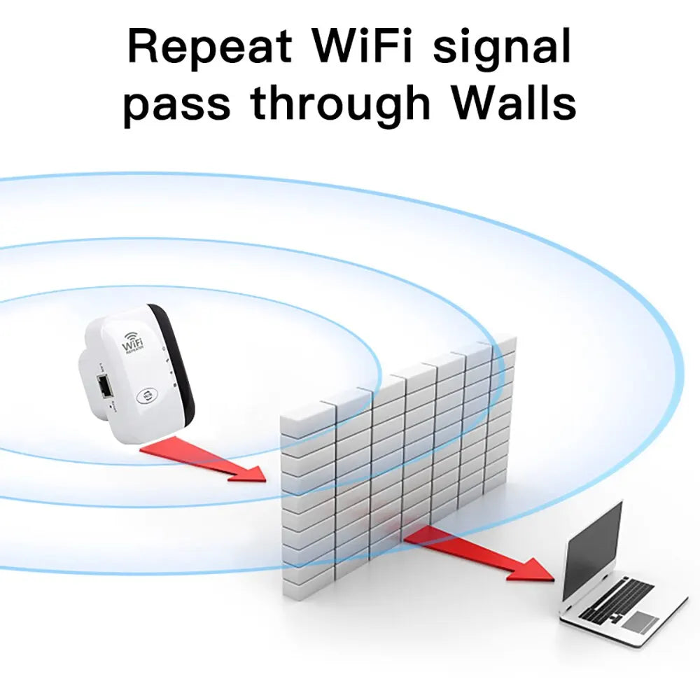 Répéteur WiFi 300 Mbps FENVI – Amplificateur Signal, Mode AP, WPS, Prise EU/US