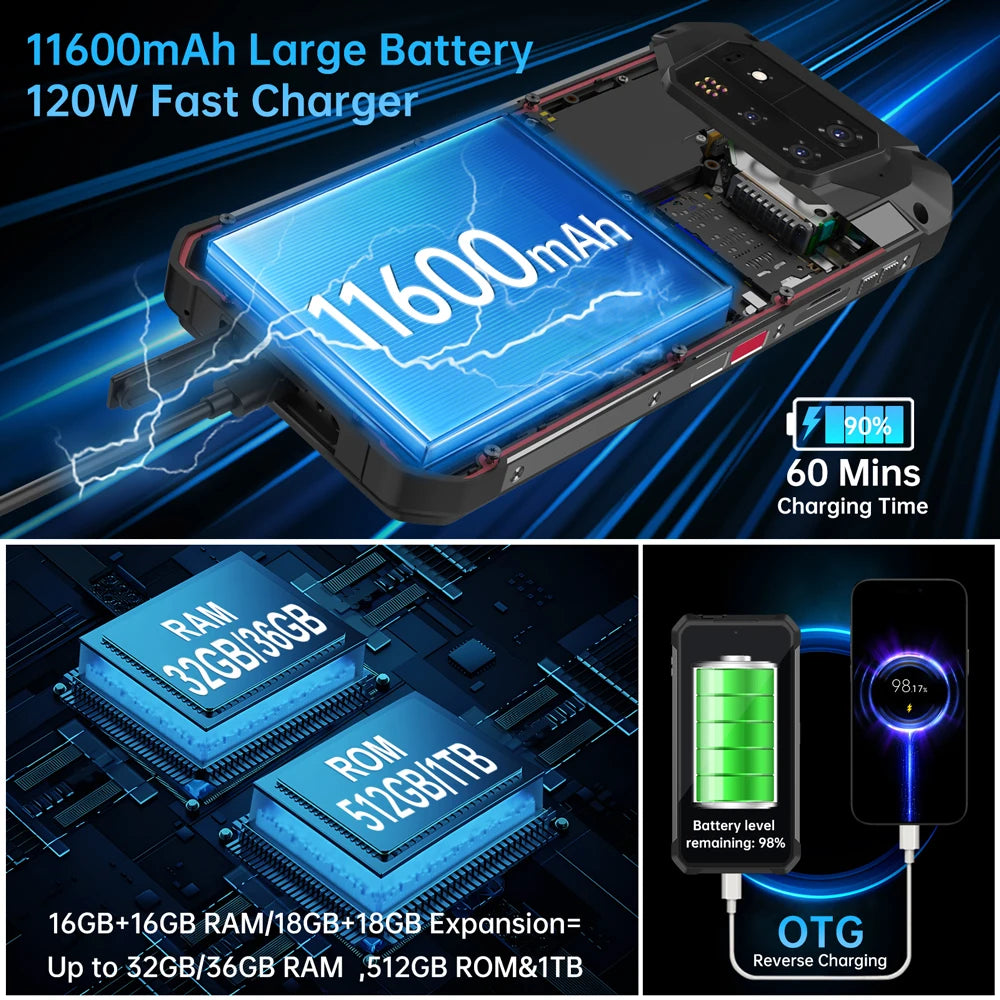8849 Tank 4 Pro Smartphone Rugged Projecteur DLP 5G Dimensity 8300 3K AMOLED 11600mAh – CLEVI Paris