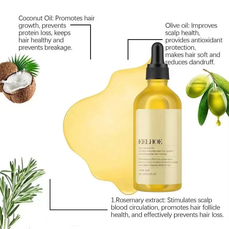 Huile Capillaire Romarin Anti-Chute & Croissance | Sérum Nourrissant Unisexe 60ml – CLEVI Paris