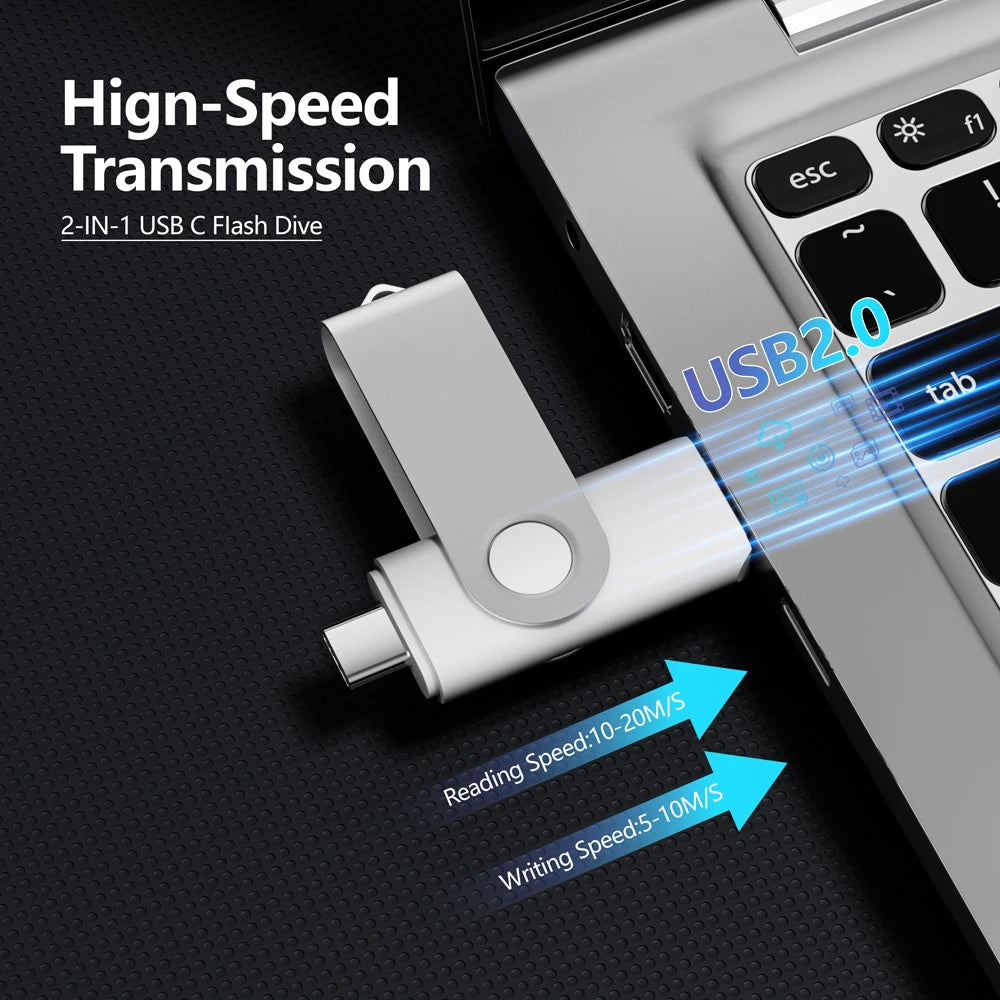 Clé USB 2.0 Type-C Rotative JASTER 4Go à 128Go 8 Coloris Métal – CLEVI Paris